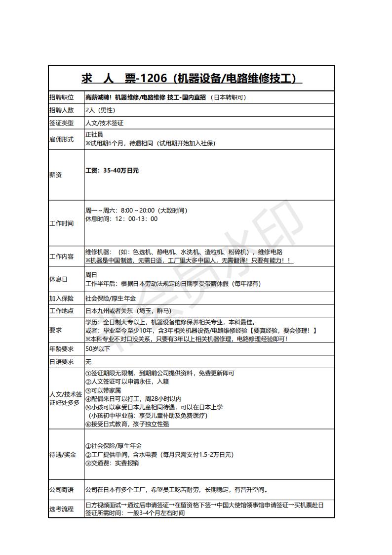 求人票1206‐高薪誠聘機器維修，電路維修保養(yǎng)技工(電工是前提)(1)_00.jpg